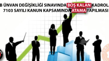 7103 Sayılı Kanun Atama Talebimiz