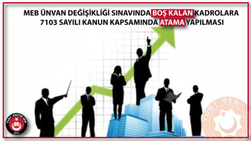 7103 Sayılı Kanun Atama Talebimiz