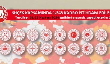 SHÇEK KAPSAMINDA 1.343 KADRO İSTİHDAM EDİLECEK